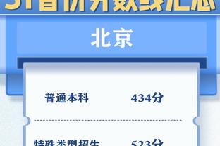 大牌云集费莱尼社媒评论！莫伊塞斯、卡纳瓦罗等球星纷纷留言祝福